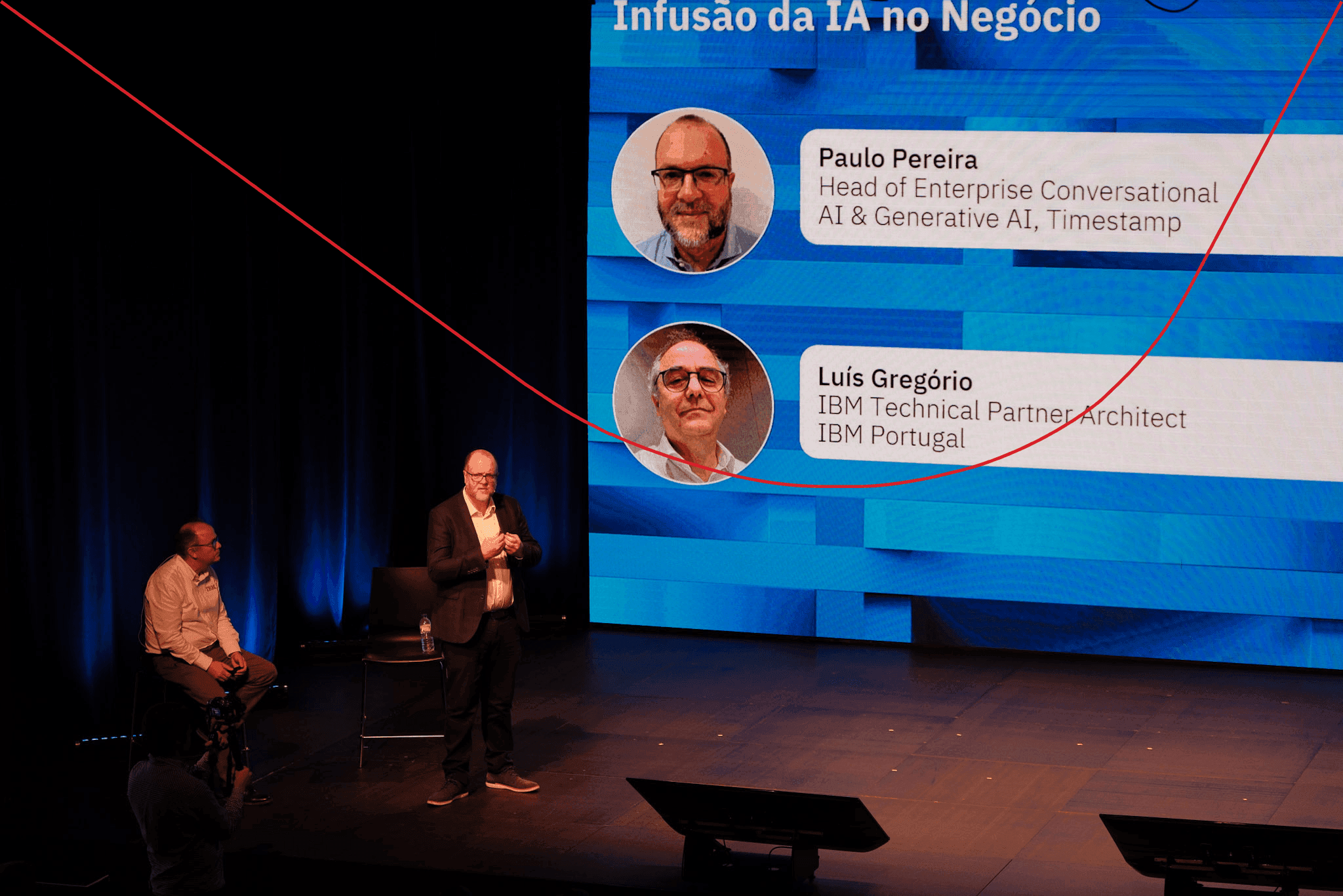 Timestamp at IBM Technology Summit Lisbon